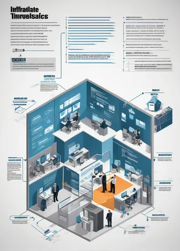 industry 4,laboratory information,information management,information security,internet of things,medical concept poster,information technology,infographics,network mill,interfaces,market introduction,banking operations,manufactures,industrial fair,healthcare medicine,industrial robot,process improvement,food processing,underflow,electronic medical record,Unique,Design,Infographics