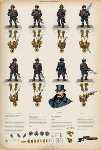 Miniature of steampunk soldier,a poster showing military action figures in their uniforms,flintlocks,skotnikov,primaris,vector infographic,shield infantry,regiments,taskmaster,ironmasters,warmaster,po