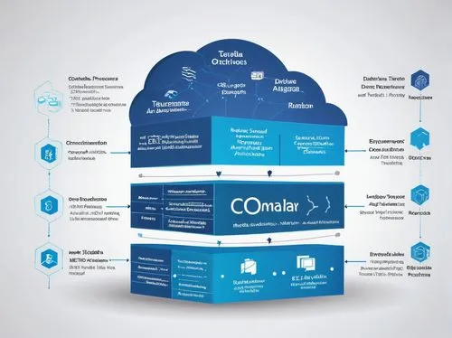 ecostat,commscope,ecotrust,netpulse,cleantech,comdex,comatus,ontology,cochain,omniture,ecotech,consilium,consolidators,comparably,consul,content management system,conocophillips,codominium,conneh,coequal,Conceptual Art,Sci-Fi,Sci-Fi 08