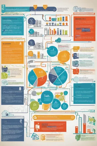 library,medical concept poster,infographic elements,vector infographic,infographics,data sheets,infographic,kanban,design elements,inforgraphic steps,search marketing,product management,project manage