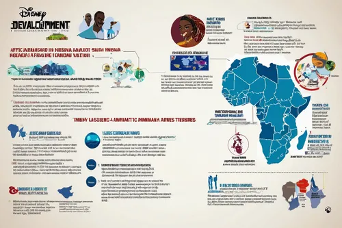 African Development: Disney Is Partnering With A Nigerian-Ugandan Animation Studio For An African Sci-Fi Series,african map,infographics,vector infographic,infographic elements,map of africa,info grap