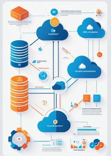 opendns,netpulse,netmanage,datastorm,storagenetworks,cloud computing,vector infographic,coremetrics,bitkom,infosystems,dataquest,infographic elements,content management system,infoworld,cognos,websense,micromanage,integrations,datametrics,sourcefire,Illustration,Retro,Retro 20