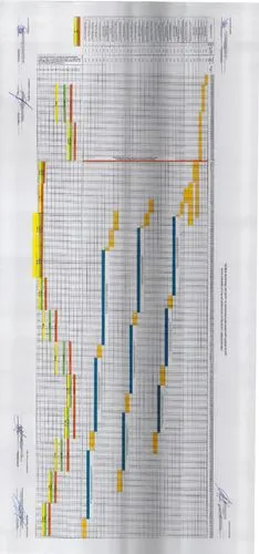 remove shadows, make contrasting lines, leave colors
,column chart,tufte,stratigraphic,dataviz,overlaychart,seismographic,labview,sheet of music,metabolomics,eurochart,visualizations,data sheets,chrom