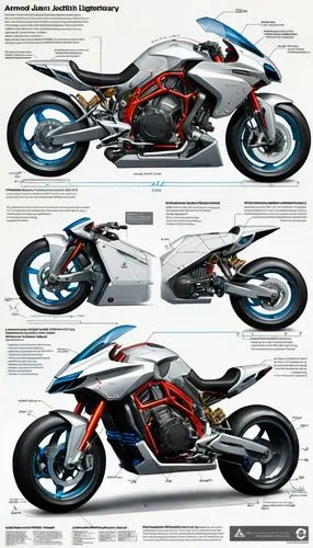 mv agusta,superbikes,superbike,sportbike,vector graphics,fireblade,ducatis,swingarm,bimota,fairings,ducati,racing bike,vector images,vector graphic,electric motorcycle,vector infographic,panigoro,race bike,vector design,solidworks,Unique,Design,Infographics