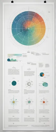 Create a minimalist and elegant scientific poster template,infographics,color circle articles,spectrum spirograph,infographic elements,star chart,mandala framework,planisphere,graphisms,vector infogra