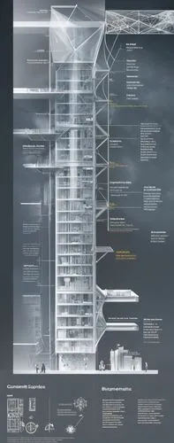 tower megalopolis section to scale based on altered carbon,a graphic rendering of the exterior of a tall building,unbuilt,arcology,megaprojects,megaproject,snohetta,multistory,Unique,Design,Blueprint