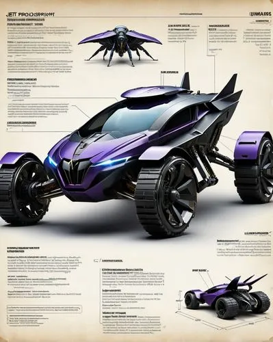 concept car,batwing,futuristic car,vehicule,insecticon,ratbat,kryptarum-the bumble bee,batmobile,vanu,skywarp,interceptor,insecticons,transformable,scarab,skycar,ordronaux,jetform,dreadwing,autoweb,runabout,Unique,Design,Infographics