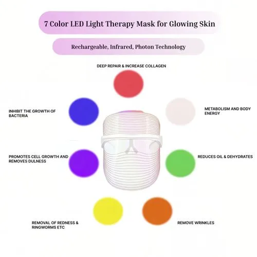 mesotherapy,carboxytherapy,photosensitizer,color circle articles,sclerotherapy,hyperpigmentation,laser teeth whitening,lipodystrophy,retinoids,diethylstilbestrol,lightbody,phototherapy,retinoid,chromaticity diagram,chemo therapy,prolotherapy,thalassotherapy,radiotherapy,glycolic,phytotherapy