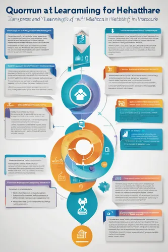 quarantine bubble,quarantine,self-quarantine,quadrant,e-learning,information sharing,quadrathlon,elearning,infographic,quark,infographics,quantum,e learning,healthcare medicine,infographic elements,open hardware,vector infographic,offpage seo,quark cheese,fluoroethane,Conceptual Art,Fantasy,Fantasy 16