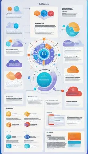 Coursera platform, online learning website, modern digital interface, sleek glass screen, minimalist layout, subtle gradient background, futuristic fonts, interactive dashboard, colorful icons, scroll