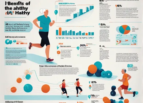 Design an informative infographic for AARP The Magazine showcasing the benefits of exercise and healthy aging.,inforgraphic steps,vector infographic,infographics,middle-distance running,infographic,lo