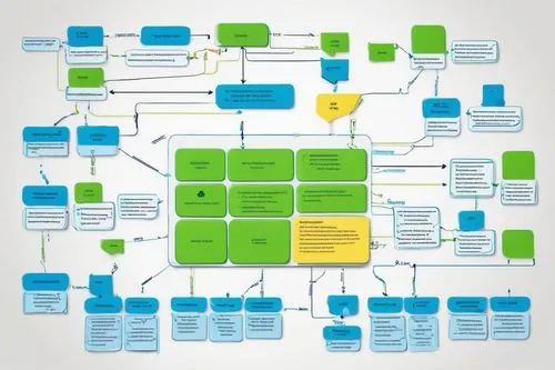 Spring MVC architecture example, detailed diagram, modern minimalistic background, bright green and blue colors, whiteboard, markers, sticky notes, arrows indicating data flow, Java logo, Tomcat serve