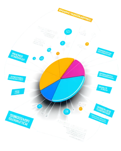 mindmap,internet marketing,content management system,digital marketing,sales funnel,online marketing,webgraphics,programmatic,netcentric,social media marketing,digital rights management,infosphere,affiliate marketing,infotrends,webometrics,retargeting,search marketing,intranets,social media network,neuromarketing,Unique,Design,Infographics