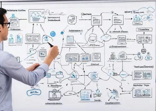 content management system,virtualized,bpmn,ospf,cloud computing,information management,infosystems,virtualisation,virtualization,sourcefire,opencourseware,smartboard,content management,integrations,datametrics,programmatic,expenses management,workflows,internet of things,data analytics,Illustration,Paper based,Paper Based 30