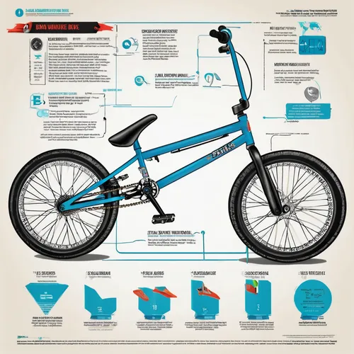 BMX bike,electric bicycle,vector infographic,hybrid bicycle,bicycles--equipment and supplies,bmx bike,bicycle part,stationary bicycle,bicycle frame,infographics,e bike,bicycle trainer,cycle sport,bicy