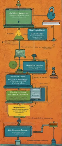 Data retention: Balancing protection and accessibility,sales funnel,inforgraphic steps,process improvement,flowchart,hr process,wastewater treatment,infographic elements,water resources,project manage