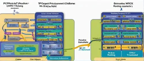 petaflops,virtual private network,virtualized,vlans,infiniband,dwdm,datacenter,hypervisors,data center,network switch,websphere,virtualization,realnetworks,netapp,microarchitecture,xeon,multi core,parallelization,storagenetworks,netflow,Art,Artistic Painting,Artistic Painting 50