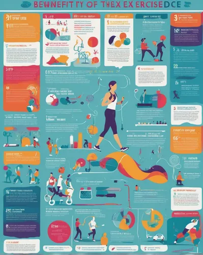 Create a vibrant infographic showcasing the benefits of exercise.,vector infographic,medical concept poster,infographics,infographic elements,inforgraphic steps,sea foods,infographic,sports exercise,w