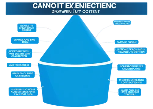 photoelectrons,photoluminescence,cyanotic,photocatalytic,electroluminescence,capacitive,chemiluminescence,centricity,luminol,thermoluminescence,epenthetic,calorimetric,nanophotonics,centriole,cyanamid,photoelectron,conical hat,sonoluminescence,photocells,nanometric,Unique,Design,Infographics