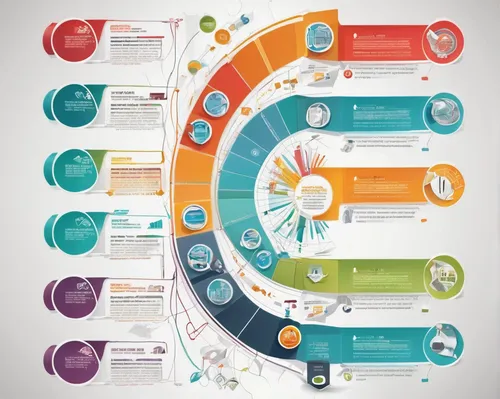 infographic elements,infographics,inforgraphic steps,vector infographic,content management system,mindmap,medical concept poster,curriculum vitae,social media marketing,content marketing,mandala framework,sales funnel,content management,circle icons,design elements,interfaces,search marketing,search engine optimization,user interface,display advertising,Unique,Design,Infographics