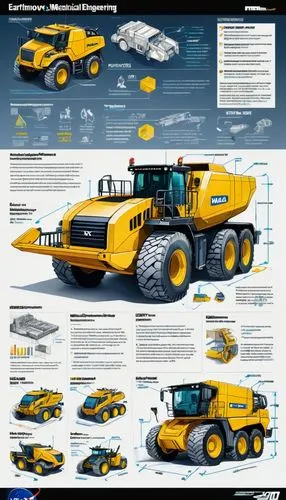 construction equipment,heavy equipment,earthmover,earthmoving,mining excavator,construction vehicle,digging equipment,dozers,agricultural machinery,construction machine,jcb,yellow machinery,forwarder,two-way excavator,cognex,heavy machinery,combine harvester,vector infographic,bucket wheel excavators,road roller,Unique,Design,Infographics