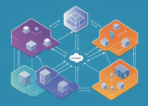 multiprotocol,blockchain management,decentralizing,integrations,decentralization,websphere,virtual private network,netpulse,decentralize,heystack,pi network,toolchain,digicube,arcserve,decentralise,netcentric,cryobank,block chain,blockchain,rapidshare,Art,Classical Oil Painting,Classical Oil Painting 38