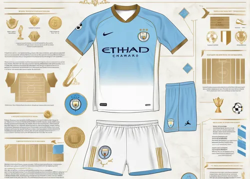 sports jersey,dalian,gold foil 2020,city youth,mock up,light blue,and design element,mockup,lazio,soccer-specific stadium,memphis pattern,christmas mock up,retro 1980s paper,leicester cheese,district 9,desing,maillot,vintage 1978-82,jersey,plain design,Unique,Design,Infographics