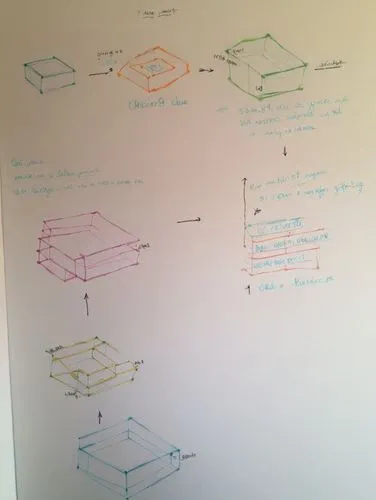 perfect cube with progess in shape changing,diagramming,diagrammed,diagrams,frame drawing,whiteboards,structuring,wireframe graphics,metamathematics,geometric ai file,sensemaking,prototyped,topologies