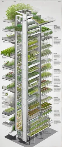 eco-construction,greenhouse effect,greenhouse,growing green,vegetable crate,greenhouse cover,plant community,ecological sustainable development,air purifier,ecologically,permaculture,sky ladder plant,solar cell base,wine growing,hahnenfu greenhouse,eco hotel,will free enclosure,sustainability,renewable enegy,greenbox,Unique,Design,Infographics