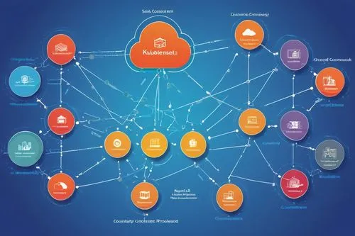 Kubernetes cluster architecture diagram, detailed illustration, 3D visualization, bright colors, gradient shading, nodes, pods, containers, services, deployments, ReplicaSets, Persistent Volumes, Stor