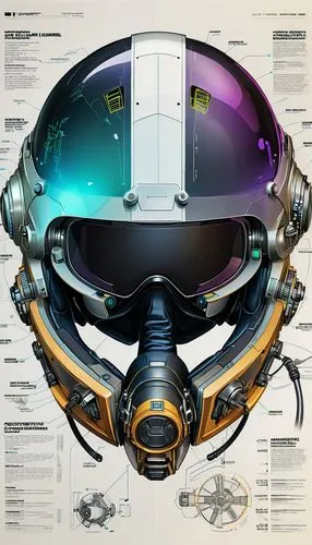 goggle,helmet,discala,schuberth,construction helmet,visor,Unique,Design,Infographics