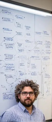 lean startup,neuroinformatics,stallman,bioinformatics,sapolsky,metabolomics,biophysicist,mindmap,metamodel,neuroscientist,bogost,sensemaking,product management,datametrics,coursera,brainstorms,whiteboards,econometrica,white board,mathworks,Art,Classical Oil Painting,Classical Oil Painting 23