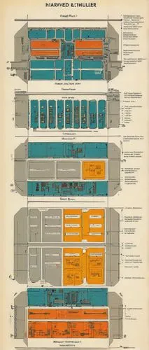 Harvard architecture, Von Neumann architecture, comparison, contrast, diagram, illustration, computer science, educational, detailed CPU, control unit, arithmetic logic unit, registers, memory, bus, i