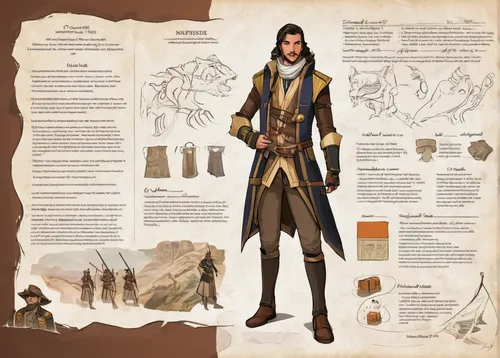 east indiaman,tower flintlock,costume design,quarterstaff,flintlock pistol,frock coat,biblical narrative characters,male character,massively multiplayer online role-playing game,buckskin,thames trader,the sandpiper general,folk costume,the american indian,naval officer,orders of the russian empire,military officer,male poses for drawing,illustrations,game illustration,Unique,Design,Character Design