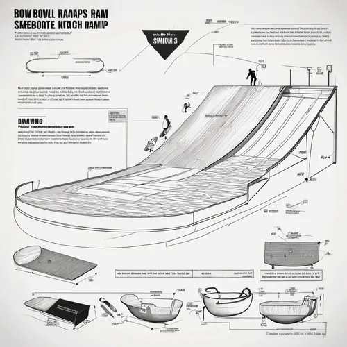 trampolining--equipment and supplies,speaker wire,surfboard shaper,clothes iron,skateboarding equipment,surfing equipment,climbing equipment,energy-saving lamp,belay device,supply chain,car-parts,skipping rope,electrical supply,wire rope,formula one tyres,crampons,ski equipment,rock-climbing equipment,ice hockey equipment,clamp with rubber,Unique,Design,Infographics