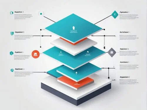 Application architecture diagram, 3-tier structure, presentation layer, business logic layer, data access layer, rectangular shapes, connecting arrows, lines, colors, simple icons, modern style, white