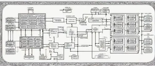 Advanced computer architecture, arithmetic pipeline design, modern CPU, digital circuitry, logic gates, ALU, registers, data paths, control units, clock signals, pipelining, instruction fetch, decode,