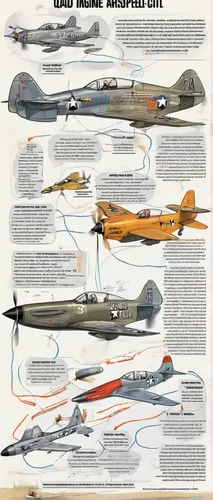 Imagine a suspenseful and unexpected twist during a performance at the Quad City Airshow.,fighter aircraft,model aircraft,vector infographic,military aircraft,jet aircraft,infographics,military transp