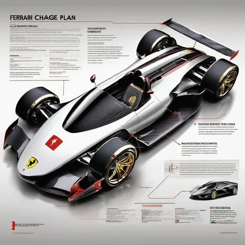 an industrial design sketch of a beautiful  motor construction plan: Ferrari F1 twin turbocharge Inline-6 ) concept model, luxury, expensive, futuristic style with all the data related to its construc