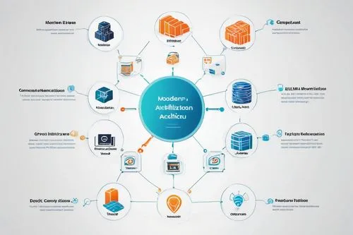 infographic elements,blockchain management,biopharmaceuticals,infotrends,vector infographic,ontology,datametrics,inforgraphic steps,bitkom,infoseek,industriebank,industry 4,supply chain,mindmap,arcserve,affiliate marketing,infographic,infographics,alpinvest,social network service,Illustration,Retro,Retro 25