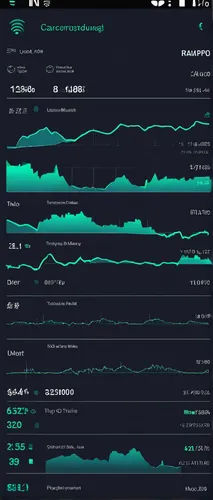 Design an innovative user interface for a stock market app,crypto mining,ledger,website stats,charts,cryptocoin,android app,e-wallet,komodo,overlaychart,the ethereum,dashboard,ethereum icon,data excha