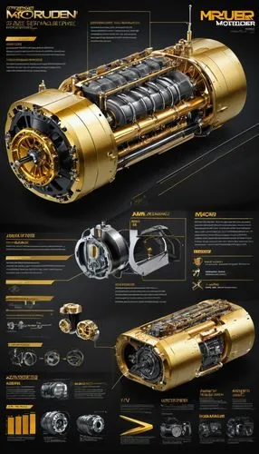 alkaline batteries,yellow-gold,anaconda,mitochondrion,human torpedo,gold bars,gold mining,deep-submergence rescue vehicle,electric motor,foil and gold,rc model,automotive battery,space capsule,gold bullion,automotive starter motor,rocker cover,toolbox,colluricincla harmonica,turbographx-16,the batteries,Unique,Design,Infographics