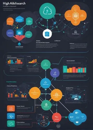 Elasticsearch architecture diagram, technical illustration, simple lines, bright colors, 3D visualization, nodes connected by lines, master node, data node, client node, cluster, indexing, querying, s