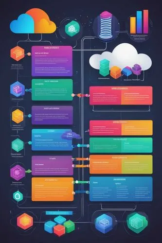 infographic elements,datametrics,cloud computing,dashboards,data storage,coremetrics,datastorm,technimetrics,dataviz,systems icons,buzzmetrics,content management system,datamart,data analytics,netpulse,databases,metamodel,techtools,kanban,data sheets,Illustration,Retro,Retro 20