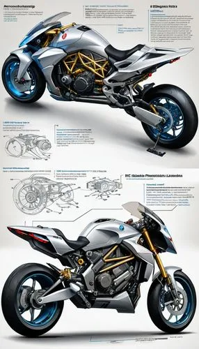 sportbike,vector graphics,mv agusta,superbikes,electric motorcycle,superbike,fireblade,vector graphic,vector design,motoinvest,swingarm,vector images,ducati,vector infographic,racing bike,ducati 999,solidworks,supersport,race bike,super bike,Unique,Design,Infographics