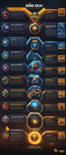 raft guide,crown icons,break board,playmat,meta information of ' win,plan steam,world champion rolls,clear stream,set of icons,audio guide,vector infographic,keyword pictures,infographic elements,gear shaper,builds,main board,boreal,scarabs,banner set,bread recipes,Illustration,Paper based,Paper Based 21