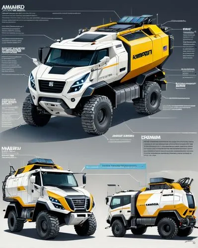 minivehicles,off-road vehicles,off-road vehicle,supertruck,4x4 car,armored vehicle,off road vehicle,subaru rex,smartruck,off-road car,expedition camping vehicle,vehicule,overlander,vehicles,vehicules,iveco,antauro,navara,armored car,overlanders,Unique,Design,Infographics